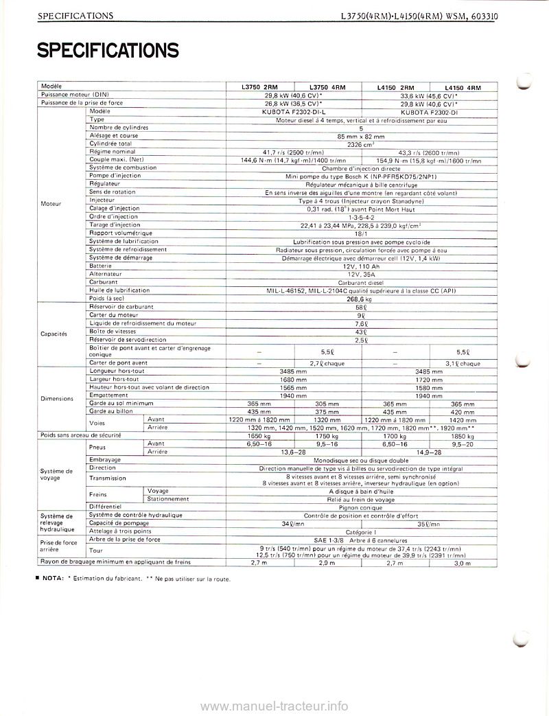 Deuxième page du Manuel atelier Kubota L3750 L4150 