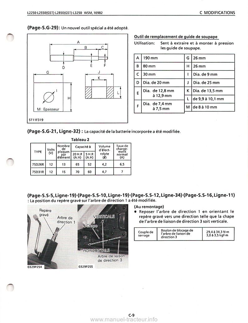 Cinquième page du Manuel atelier Kubota L2250 L2550 L2850 L3250