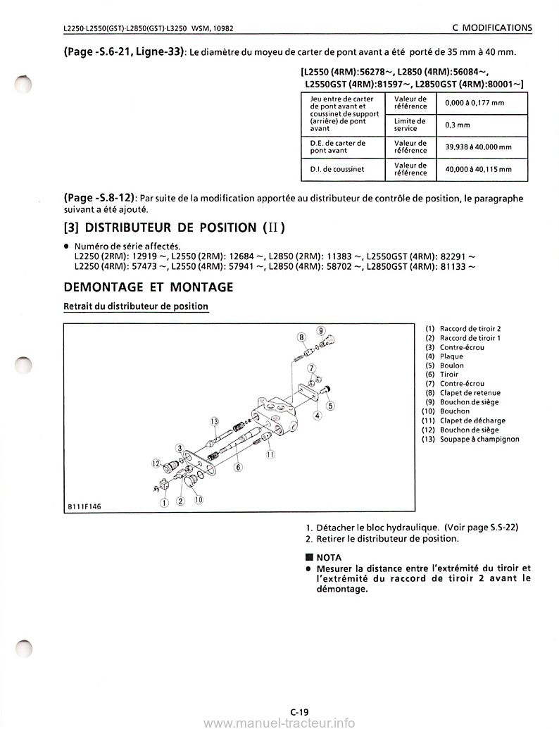 Sixième page du Manuel atelier Kubota L2250 L2550 L2850 L3250