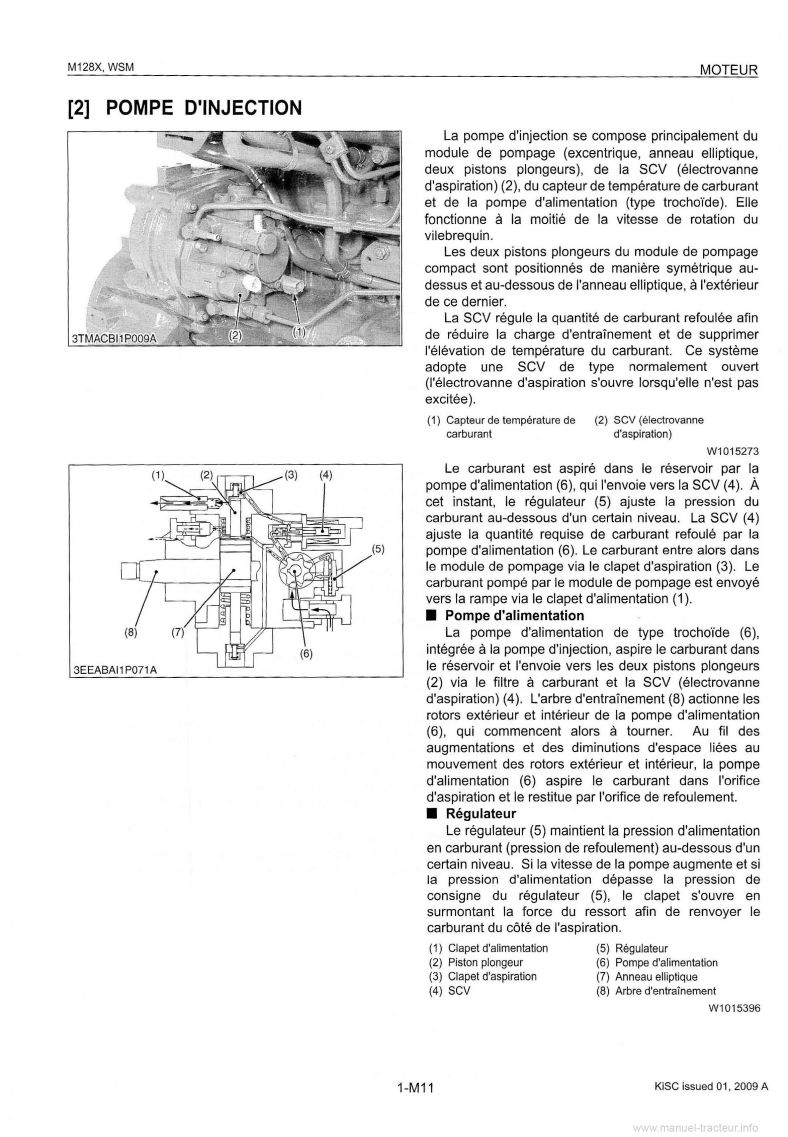 Huitième page du Manuel atelier tracteur Kubota M128X 