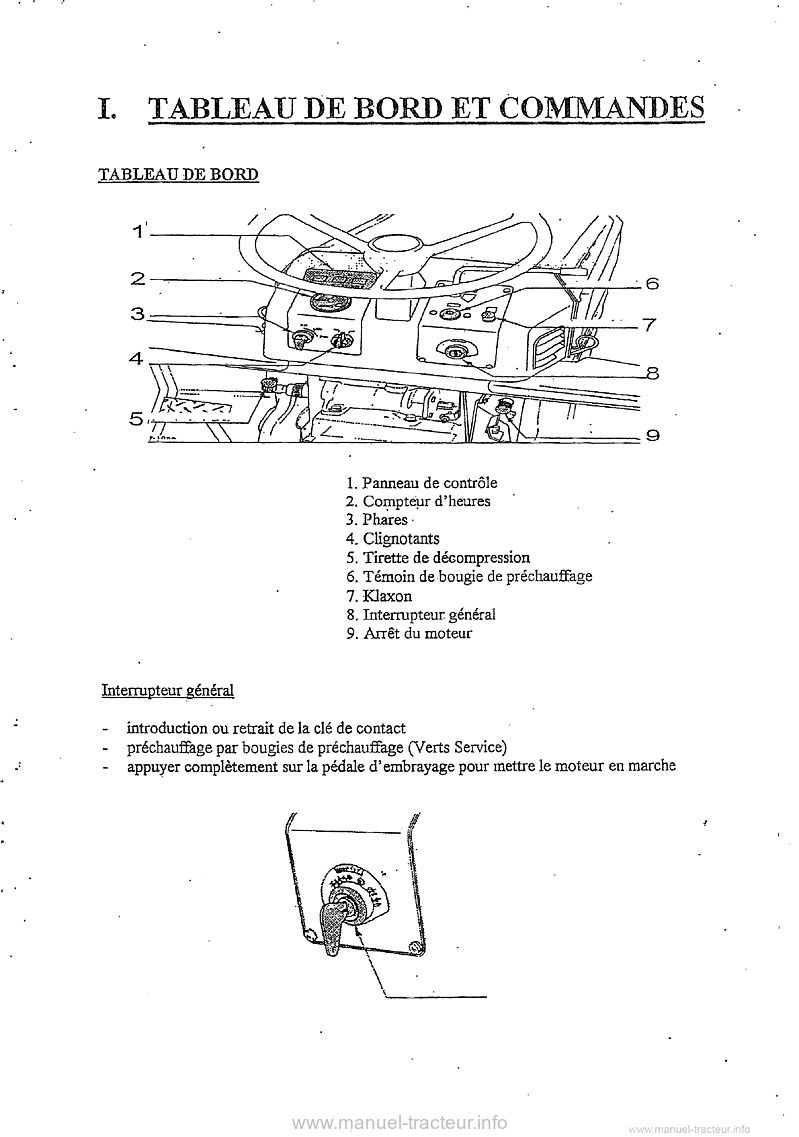 Cinquième page du Manuel entretien tracteur Kubota B1200 B1400 B1402 B1500 B1502 B1600 B1702 B1902