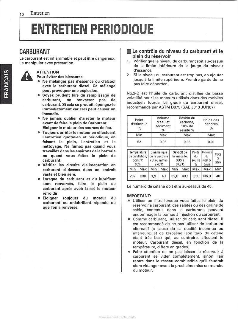 Septième page du Manuel de l'opérateur moteur Kubota Diesel D905-E V1205-E V1505-E D1005-E V1205-TE V1505-TE D1105-E V1305-E