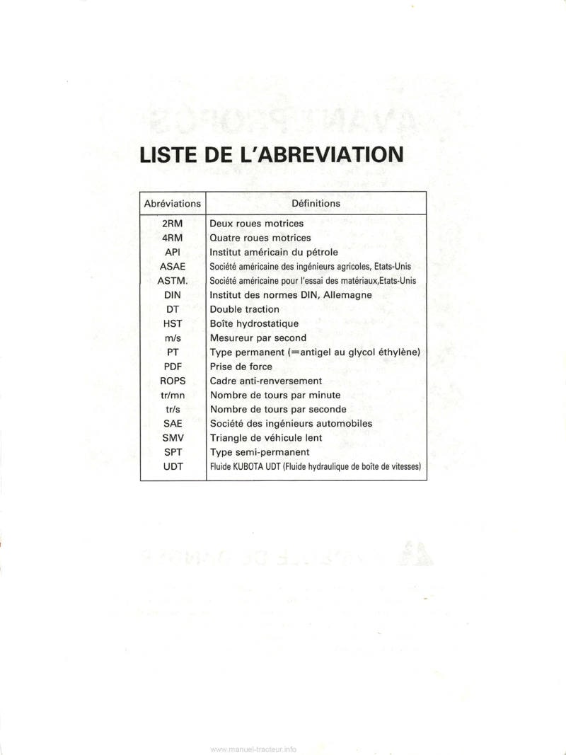 Page 1 du sommaire - Manuel utilisateur tracteurs Kubota B1550 B1750 B2150 HST