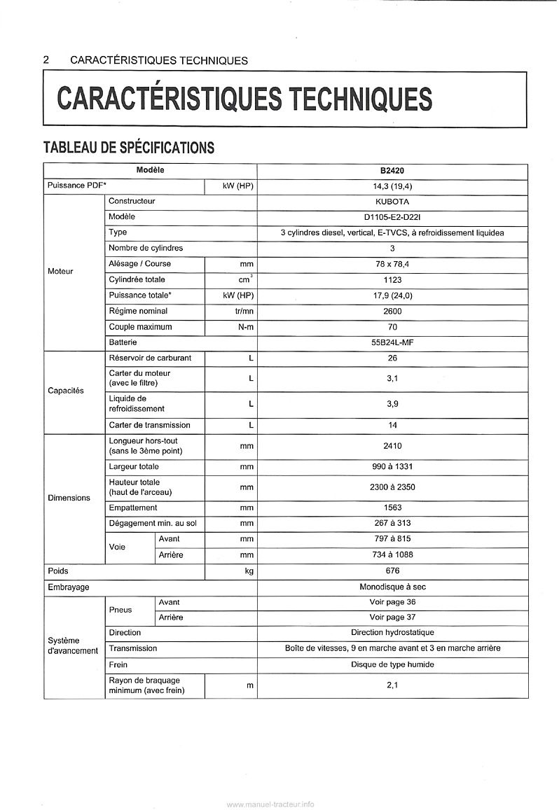 Septième page du Manuel utilisateur tracteur Kubota B2420