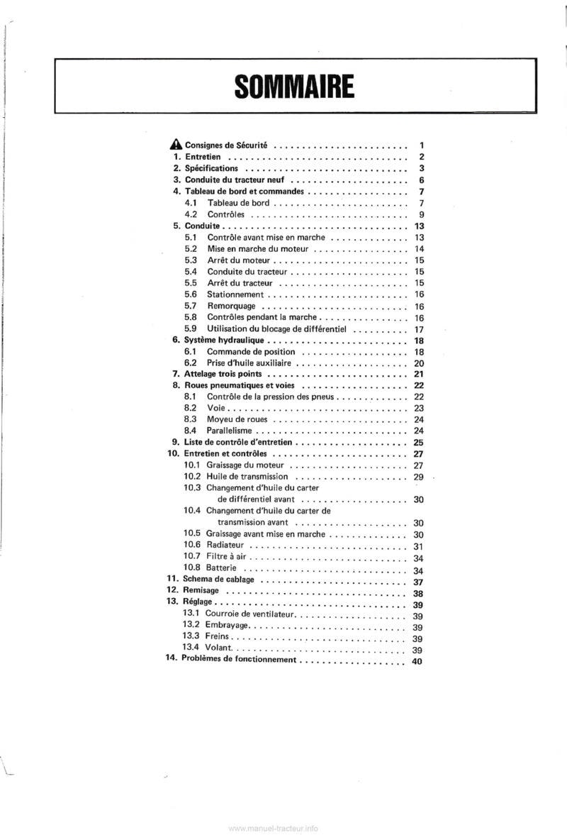 Page 1 du sommaire - Manuel utilisateur tracteurs Kubota B6200 B7200