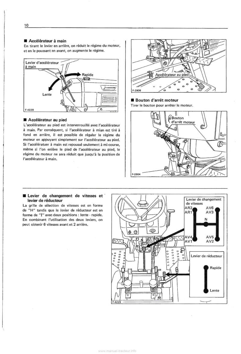 Dernière page de l'aperçu du Manuel utilisateur tracteurs Kubota B6200 B7200