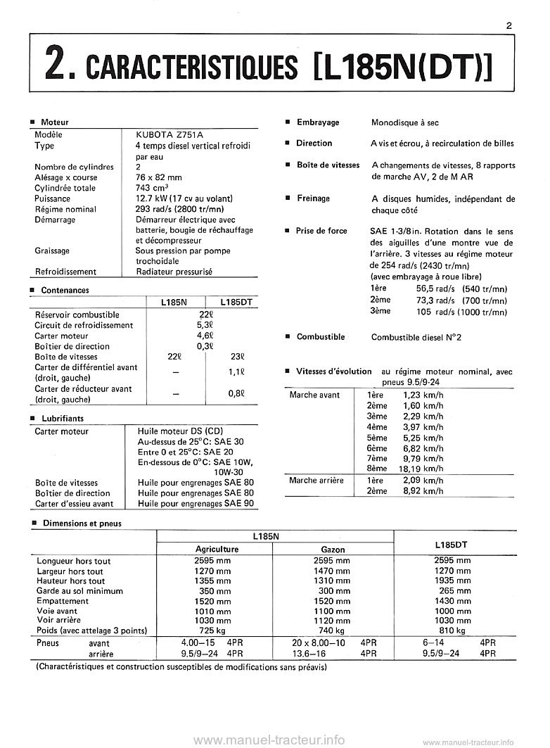 Quatrième page du Manuel utilisateur Kubota L185N L185DT L245N L245DT