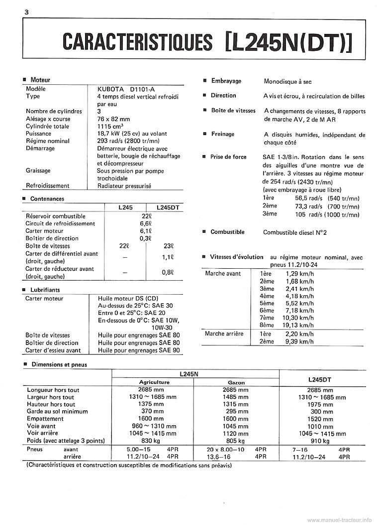 Cinquième page du Manuel utilisateur Kubota L185N L185DT L245N L245DT