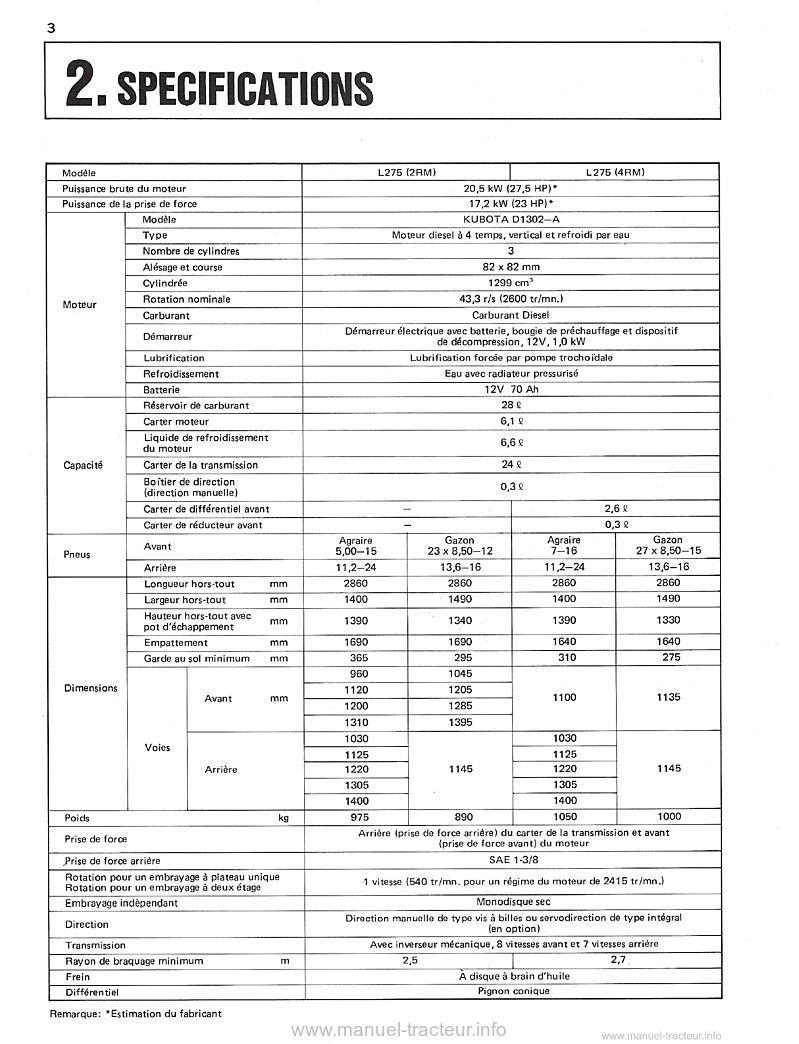 Cinquième page du Manuel utilisateur KUBOTA L275