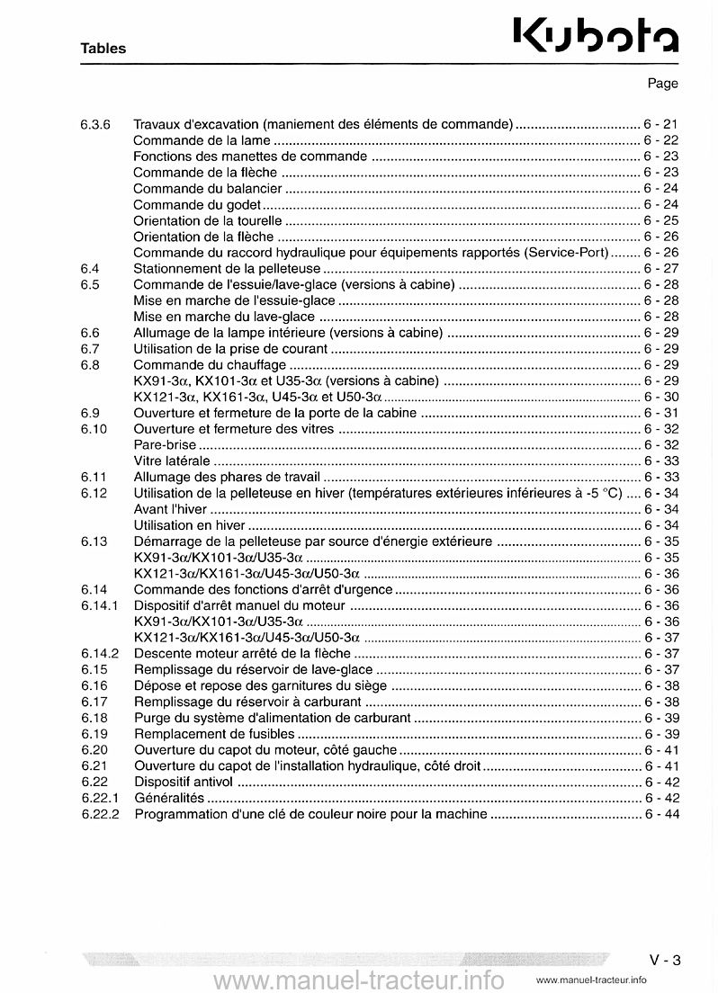 Cinquième page du Notice d'utilisation KX91-3a KX101-3a KX121-3a KX161-3a U35-3a U45-3a U50-3a