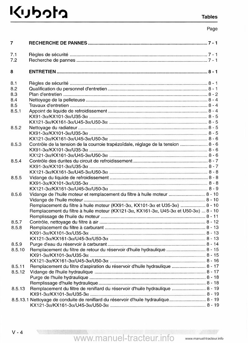 Sixième page du Notice d'utilisation KX91-3a KX101-3a KX121-3a KX161-3a U35-3a U45-3a U50-3a