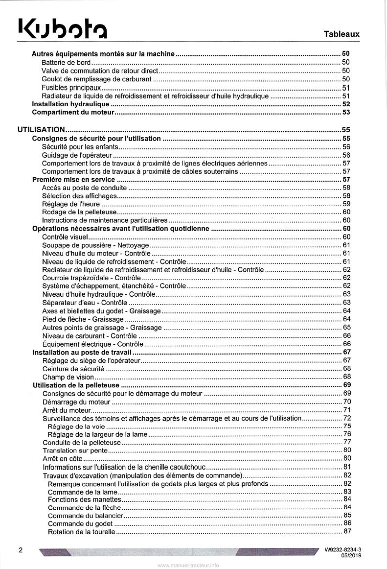 Troisième page du Notice d'utilisation pelle compacte Kubota U17-3 alpha