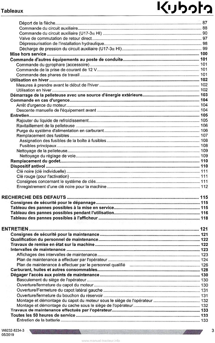 Quatrième page du Notice d'utilisation pelle compacte Kubota U17-3 alpha