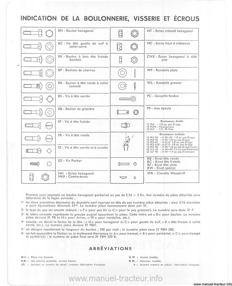 Troisième page du Catalogue pièces détachées FERGUSON FF 30 GS