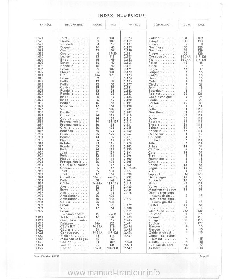 Sixième page du Catalogue pièces détachées FERGUSON FF 30 GS