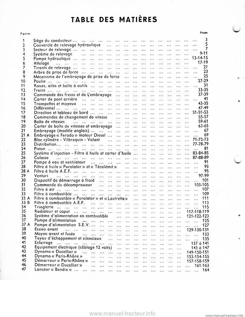 Troisième page du Catalogue pièces MASSEY FERGUSON FF 30 DS