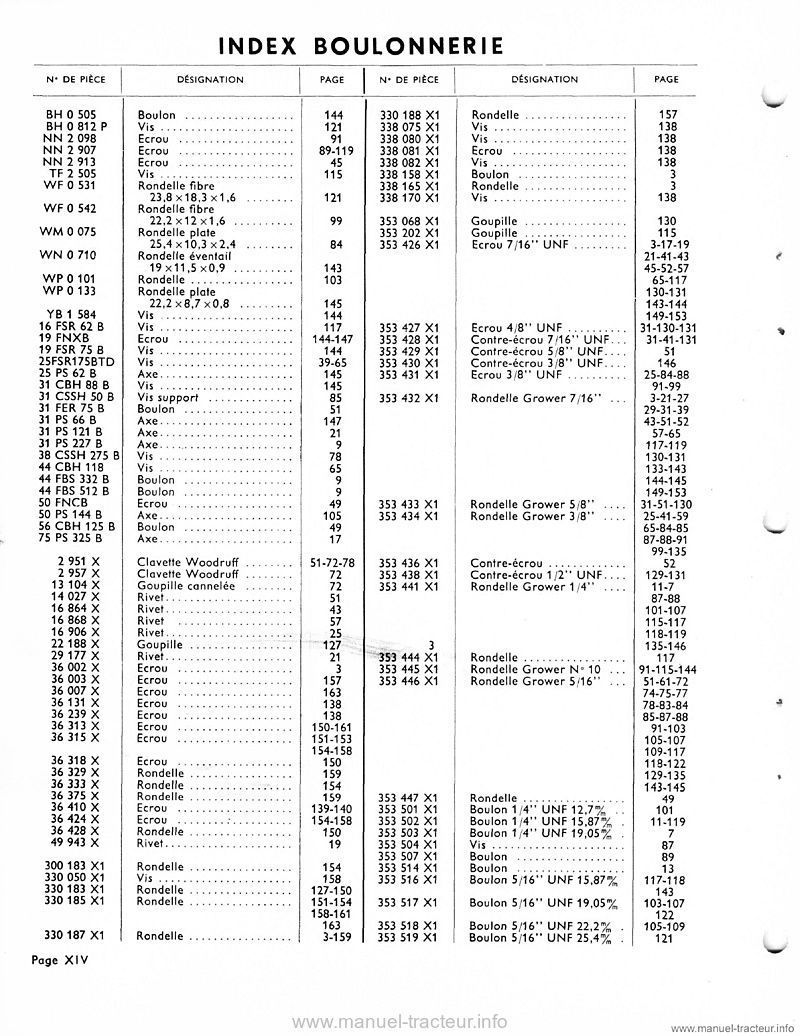 Quatrième page du Catalogue pièces MASSEY FERGUSON FF 30 DS