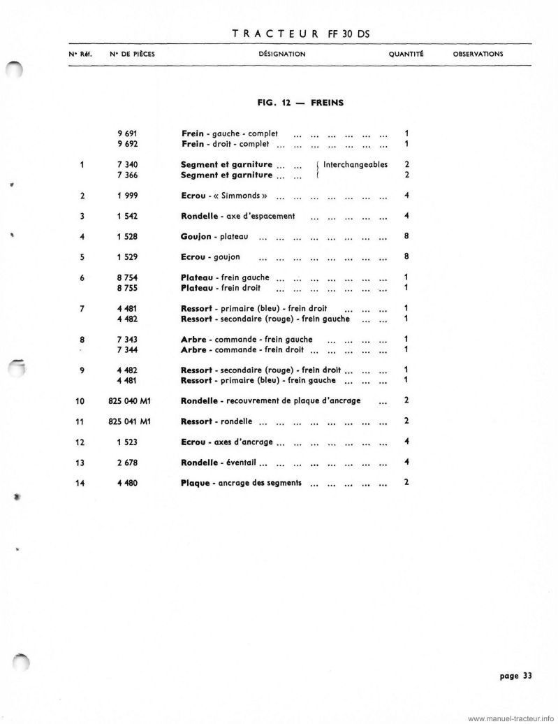 Sixième page du Catalogue pièces MASSEY FERGUSON FF 30 DS