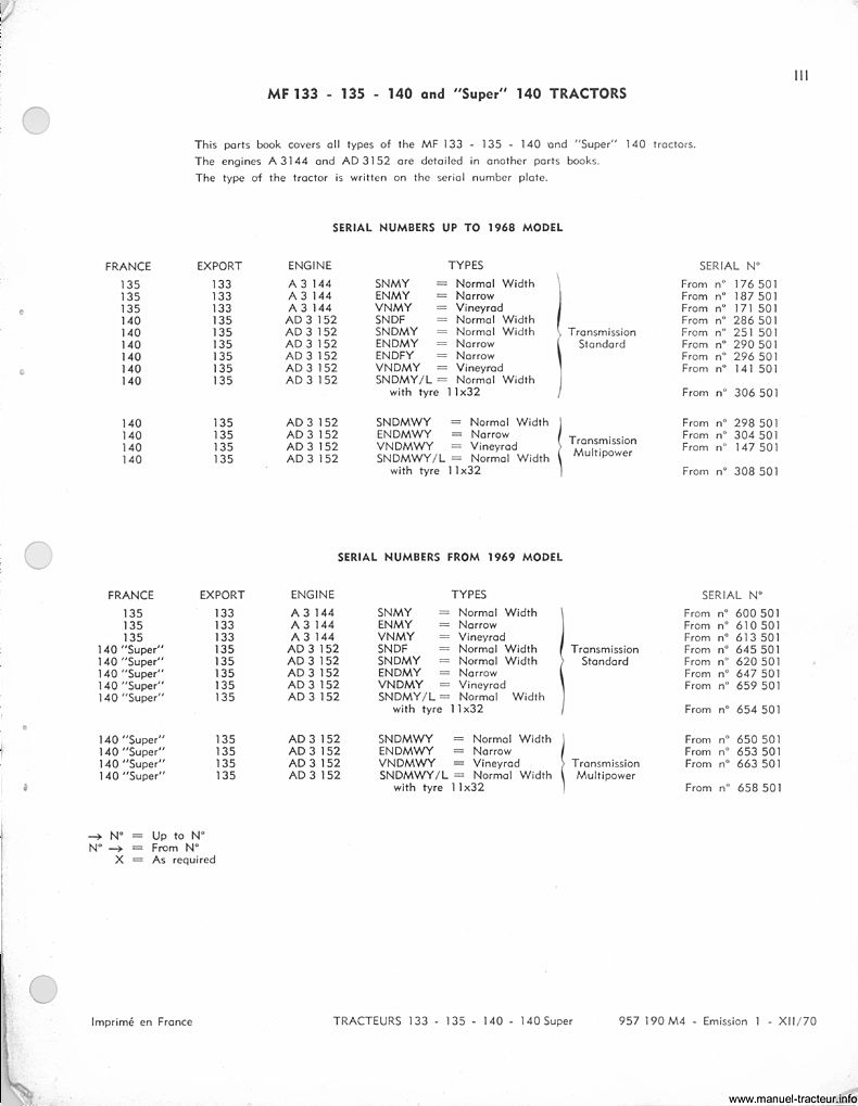 Quatrième page du Catalogue pièces rechange  MASSEY FERGUSON MF 133 135 140 140 super