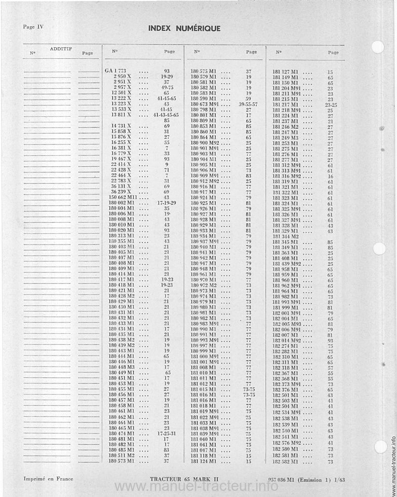 Cinquième page du Catalogue pièces détachées MASSEY FERGUSON MF 65 mark II