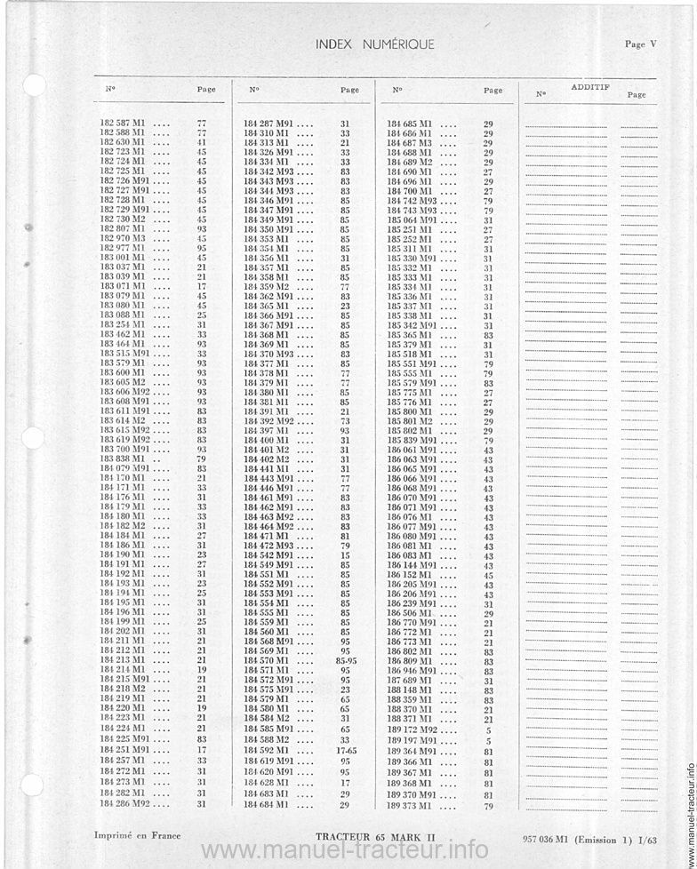 Sixième page du Catalogue pièces détachées MASSEY FERGUSON MF 65 mark II