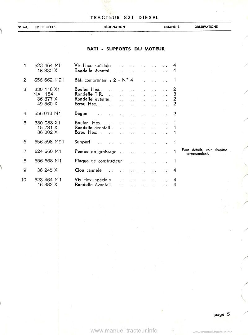 Sixième page du Catalogue pièces MF 821