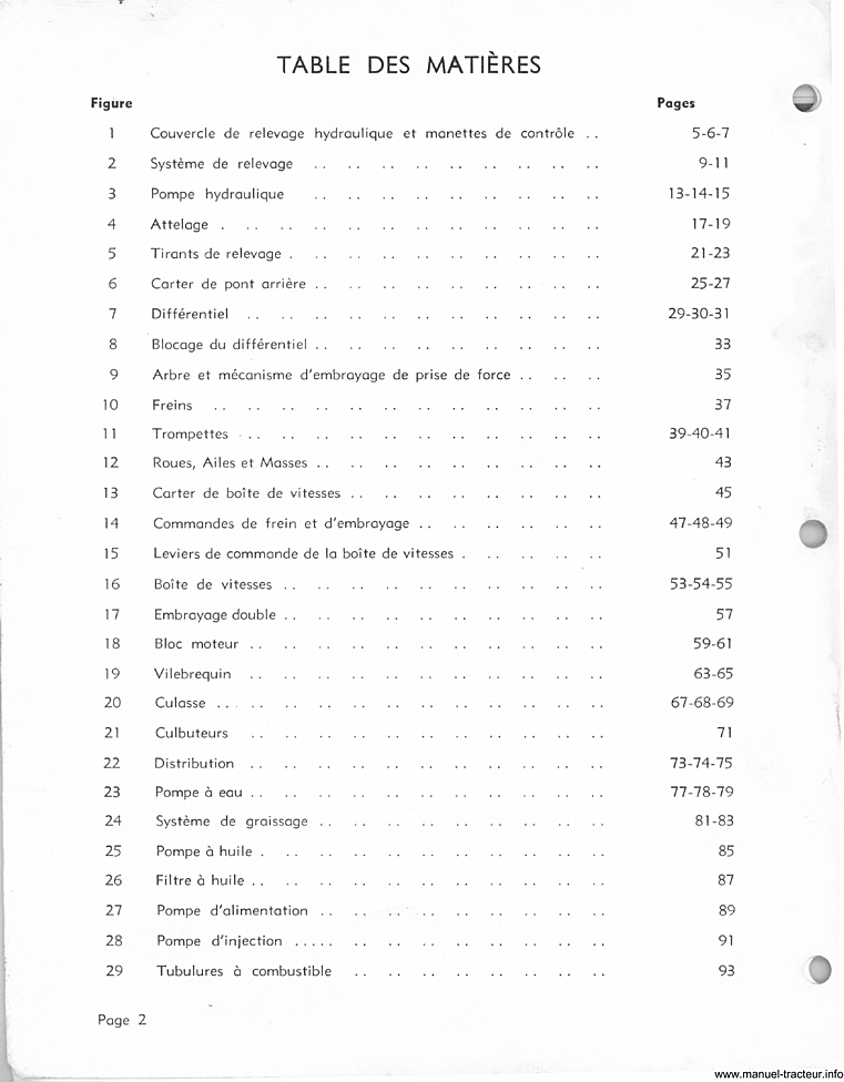 Troisième page du Catalogue pièces rechange MASSEY FERGUSON MF 865