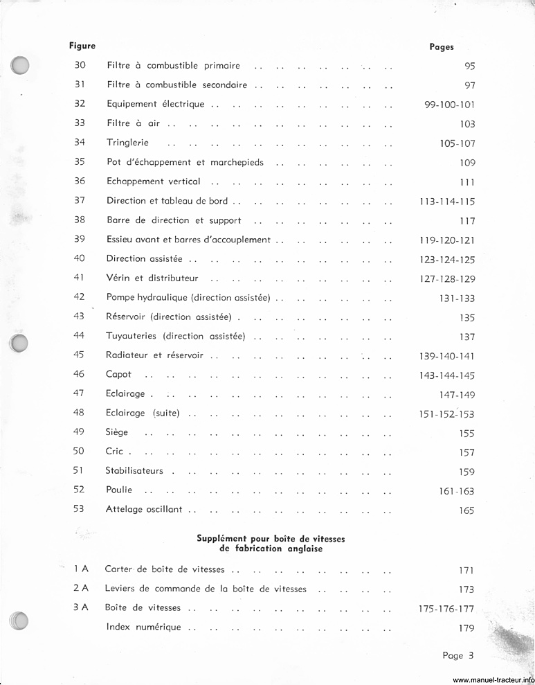 Quatrième page du Catalogue pièces rechange MASSEY FERGUSON MF 865