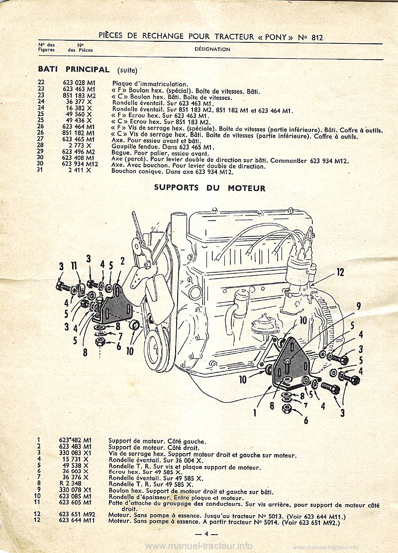 Quatrième page du Catalogue pièces PONY 812 