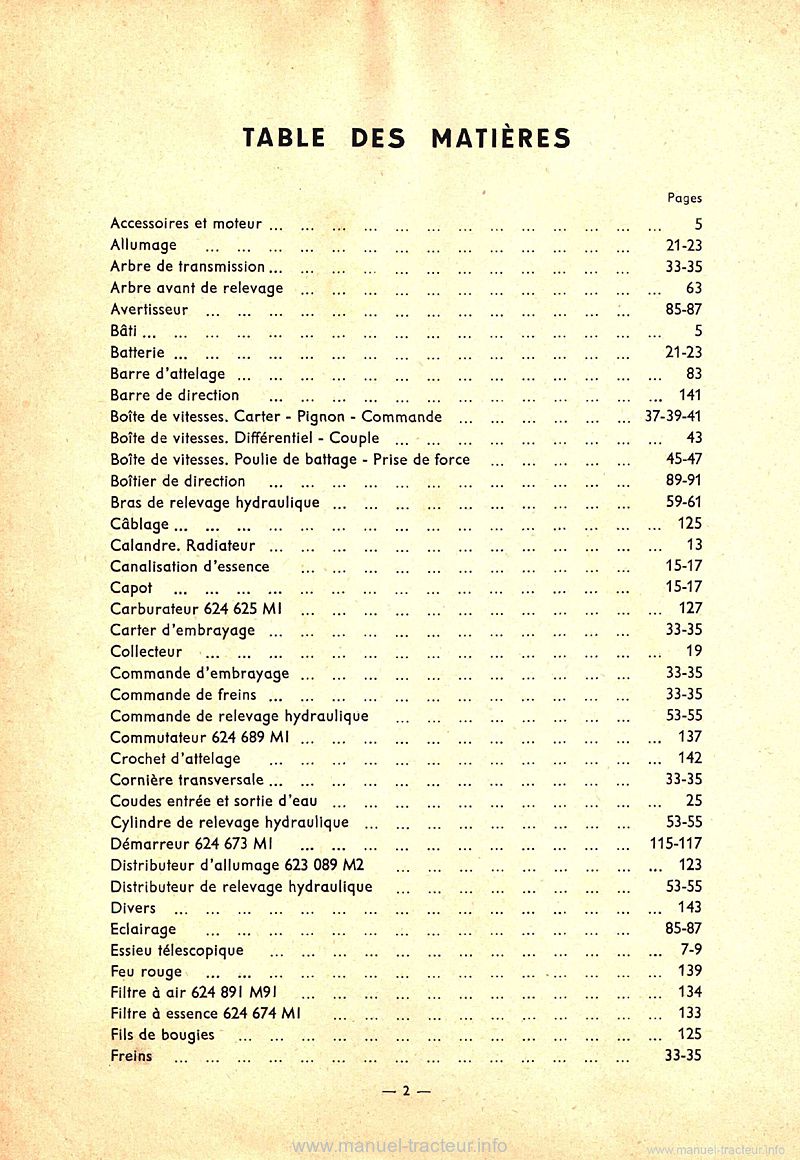 Troisième page du Catalogue pièces de rechange pour tracteur PONY 820