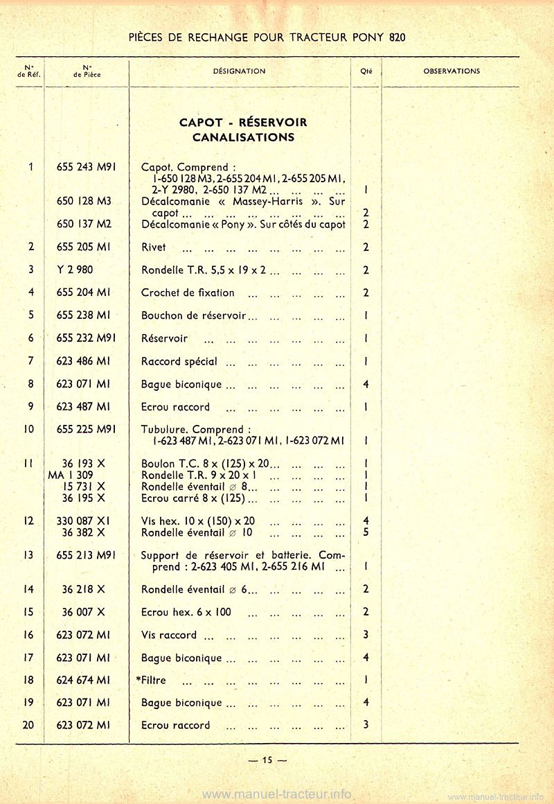 Sixième page du Catalogue pièces de rechange pour tracteur PONY 820