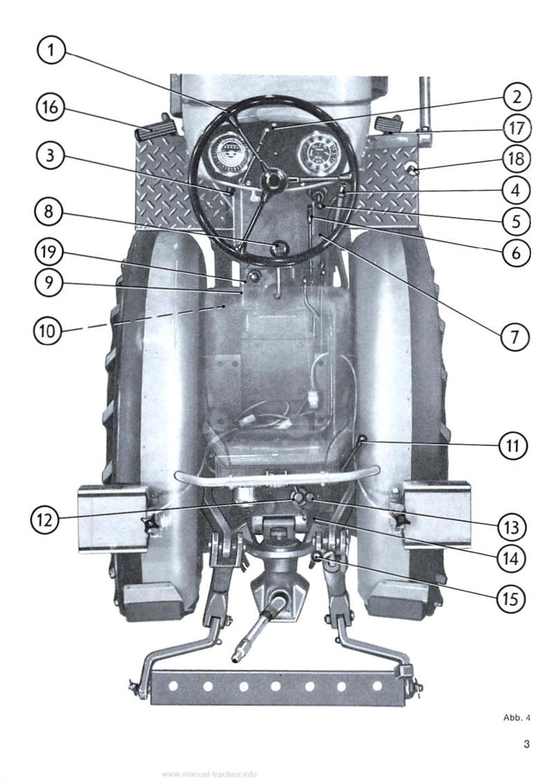 Quatrième page du Livret d'utilisation et d'entretien tracteur MF 132