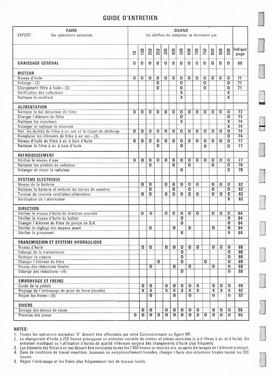 Deuxième page du Livret entretien MF 240