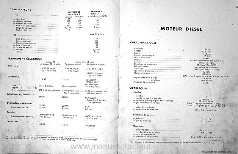Sixième page du Manuel Atelier tracteurs Ferguson Petit Gris 