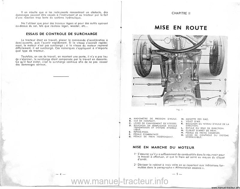 Quatrième page du Manuel instruction FERGUSON essence types TEA TEC TEK