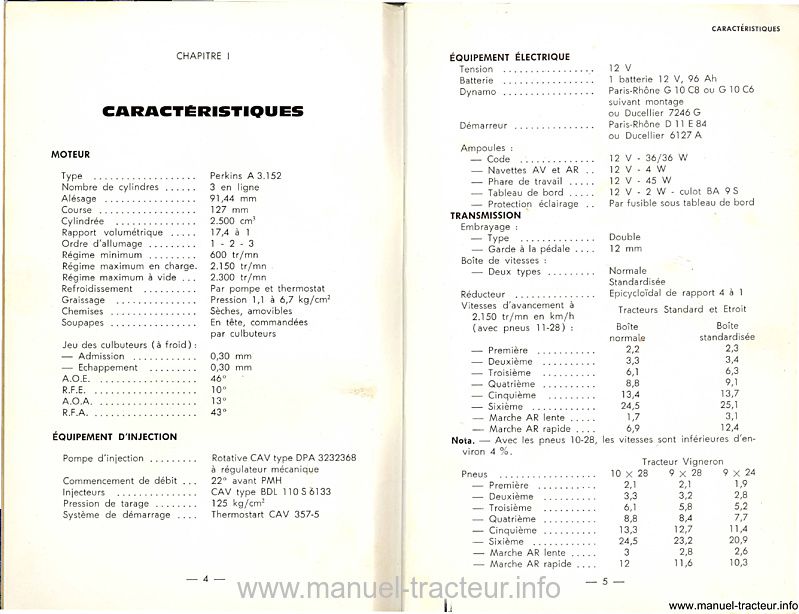 Quatrième page du Notice entretien MASSEY FERGUSON MF 37