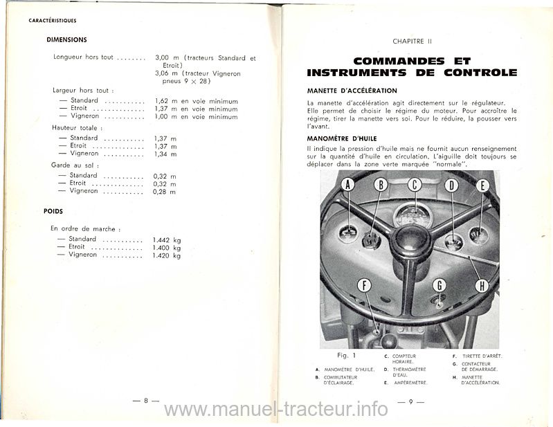 Sixième page du Notice entretien MASSEY FERGUSON MF 37