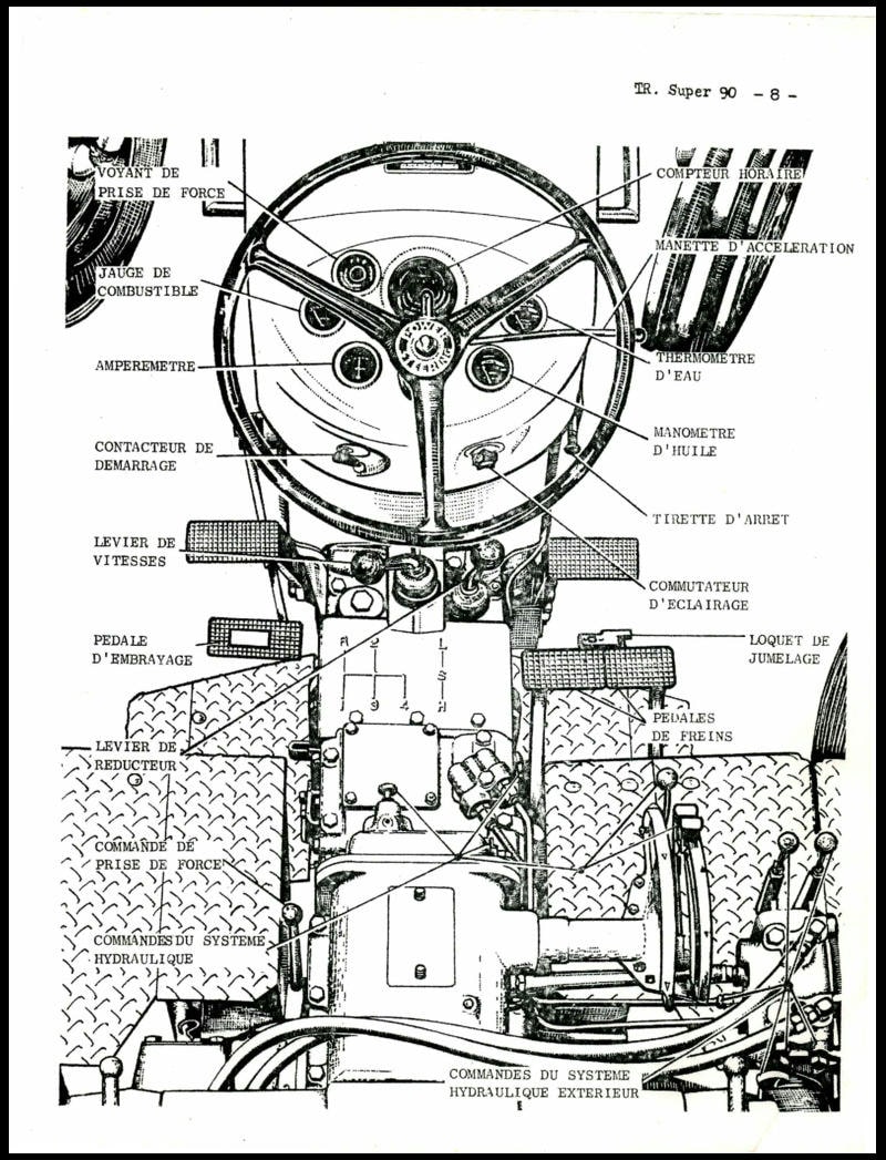 Troisième page du Notice d'entretien tracteur MF SUPER 90