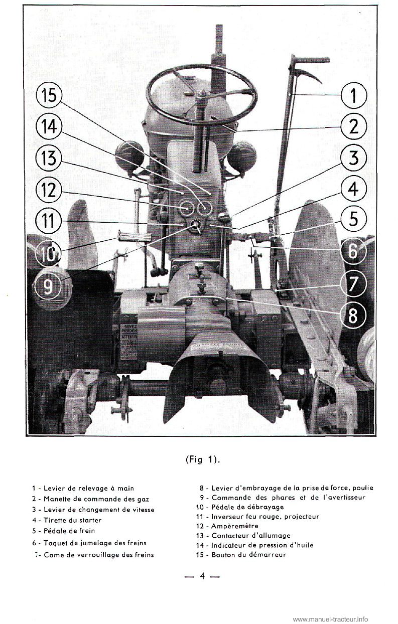 Quatrième page du Notice entretien PONY 812 