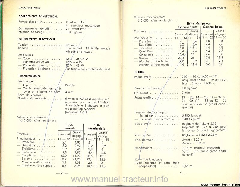 Cinquième page du Notice entretien MASSEY FERGUSON MF 65 mark II