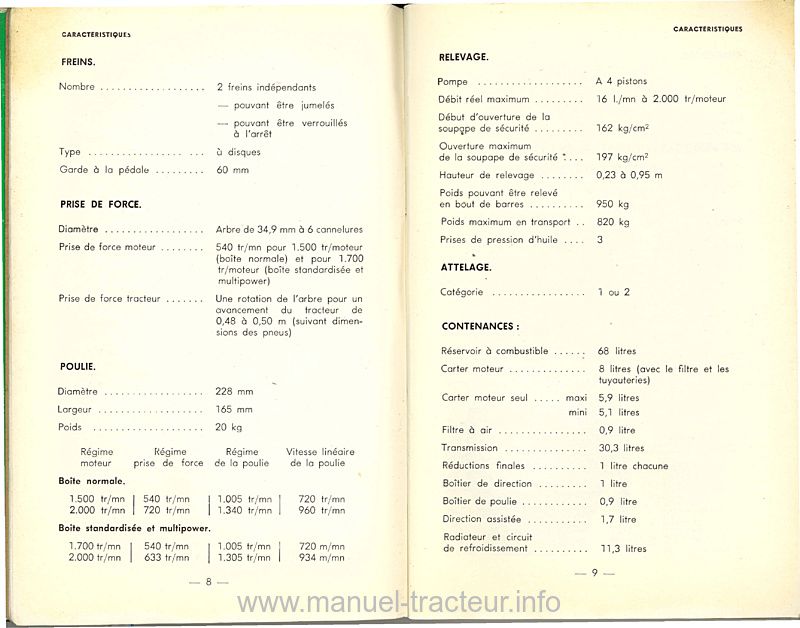 Sixième page du Notice entretien MASSEY FERGUSON MF 65 mark II