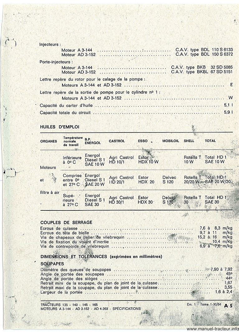 Sixième page du Manuel atelier MASSEY FERGUSON MF 135 140 145 165