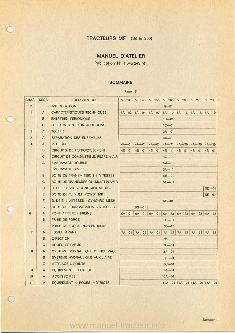 Troisième page du Manuel atelier MASSEY FERGUSON MF 235 245 255 260 265 275 285