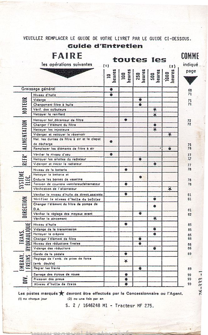 Deuxième page du Livret entretien MASSEY FERGUSON MF 275