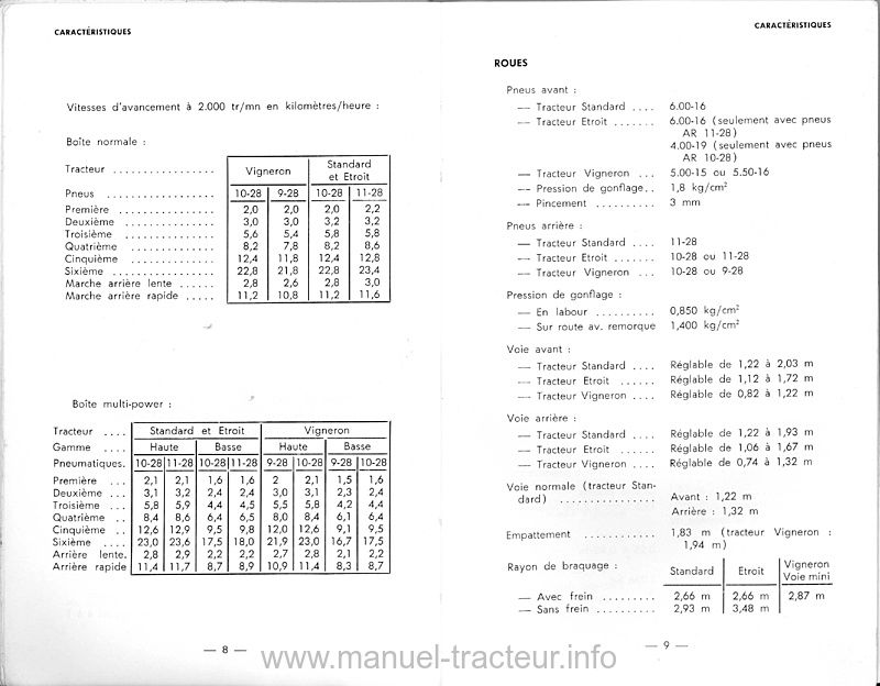 Sixième page du Livret entretien MASSEY FERGUSON MF 140