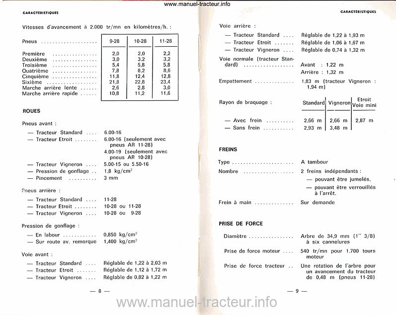 Sixième page du Livret entretien MASSEY FERGUSON MF 135