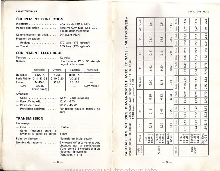 Sixième page du Livret entretien MASSEY FERGUSON MF 165 Mark III