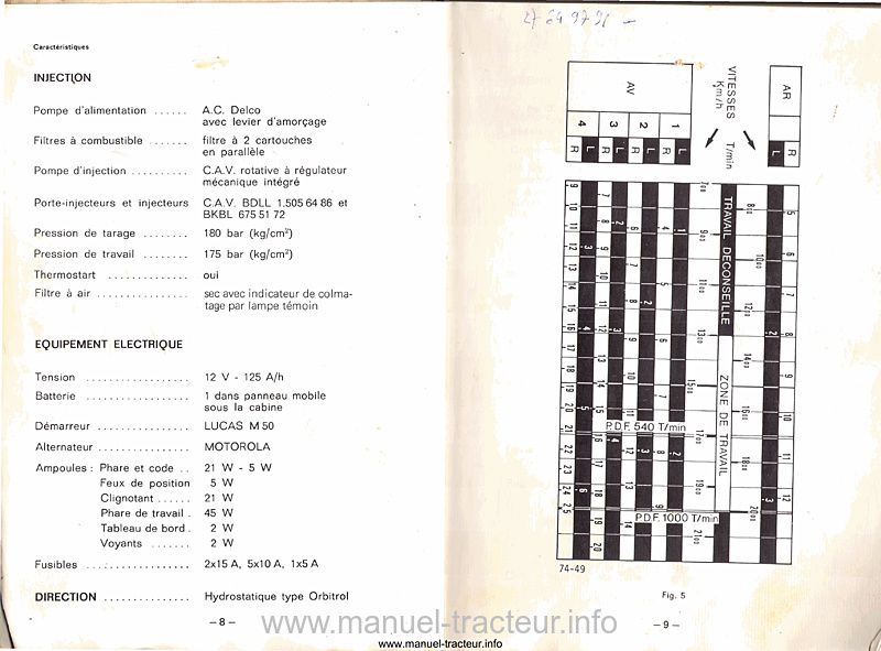 Cinquième page du Livret entretien MASSEY FERGUSON MF 592