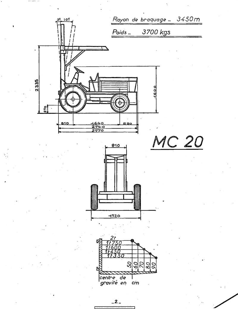 Page 2 du manuel d'atelier - Catalogue pièces détachées Manitou MC20 MB20