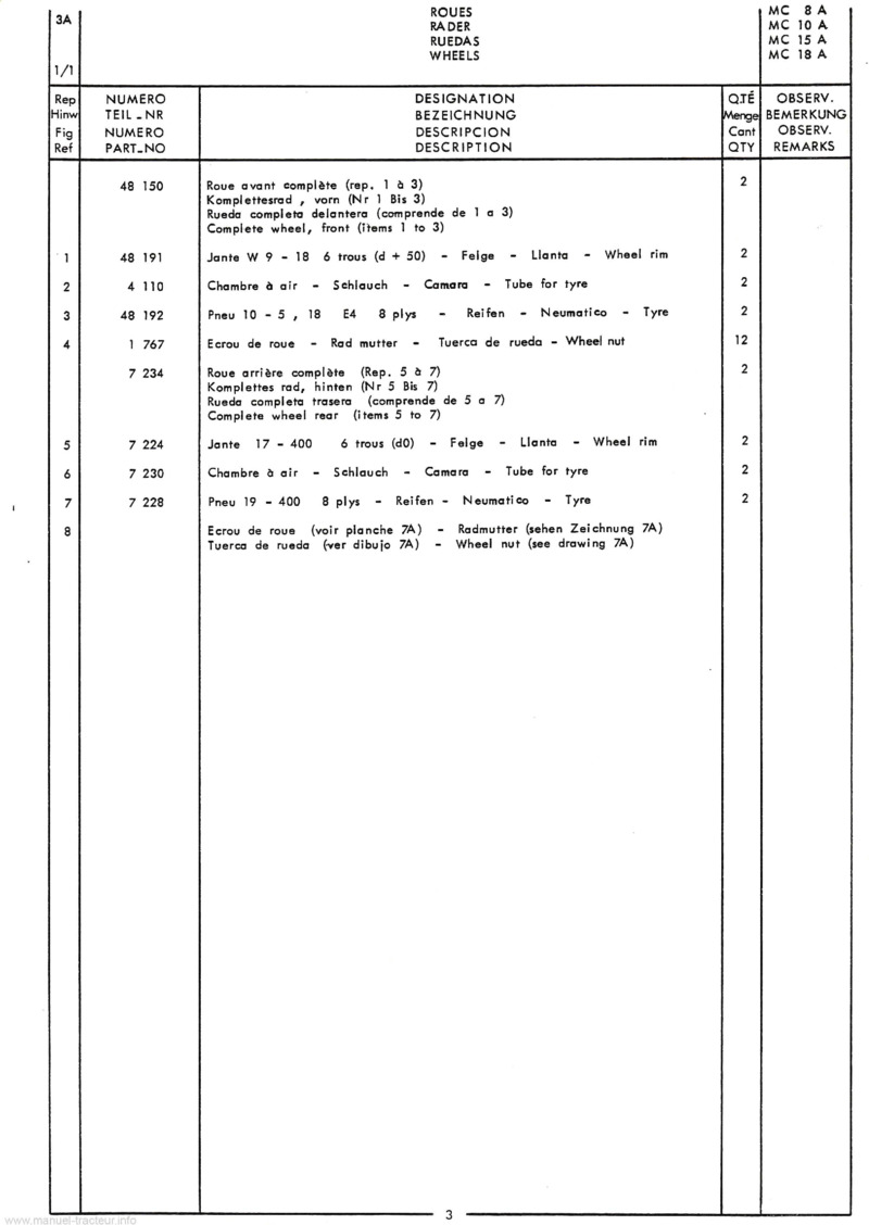 Extrait du guide de réparation - Catalogue pièces détachées Buggie Manitou MC8A MC10A MC15A MC18A